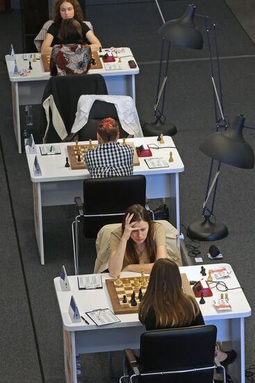 Russia Chess Championships