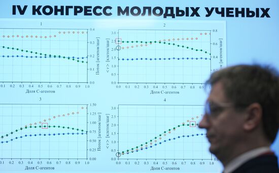 4th Young Scientists Congress. Social Physics: From Game Theory to a Smart City Model