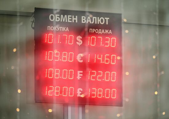 Russia Economy