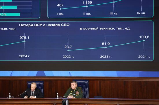 Russia Defence Ministry Board