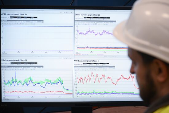 Russia Science SKIF Project