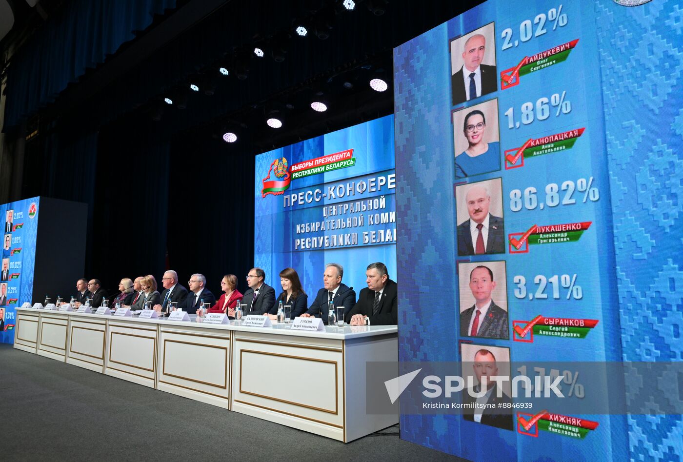 Belarus Presidential Election Preliminary Results