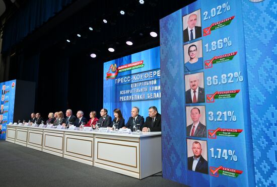 Belarus Presidential Election Preliminary Results