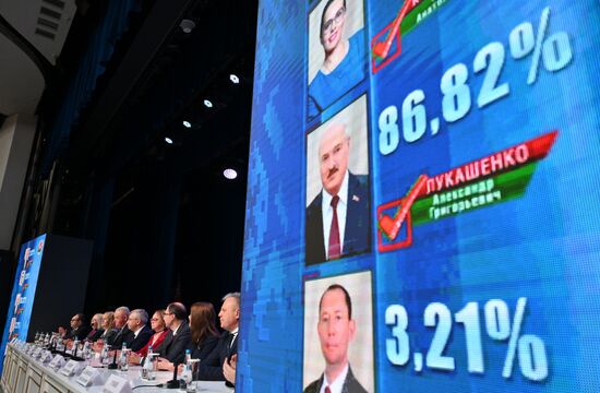 Belarus Presidential Election Preliminary Results