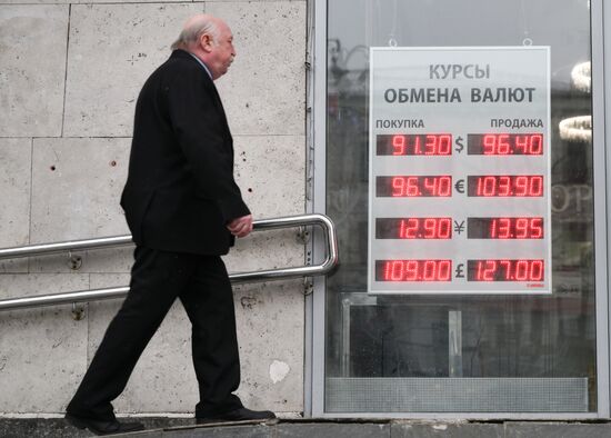 Russia Economy