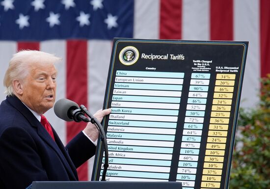 US Trump Tariffs