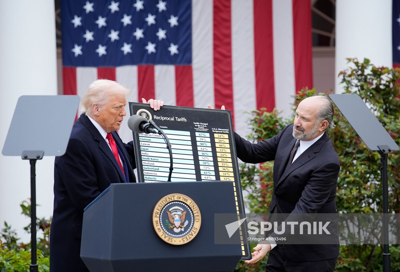 US Trump Tariffs