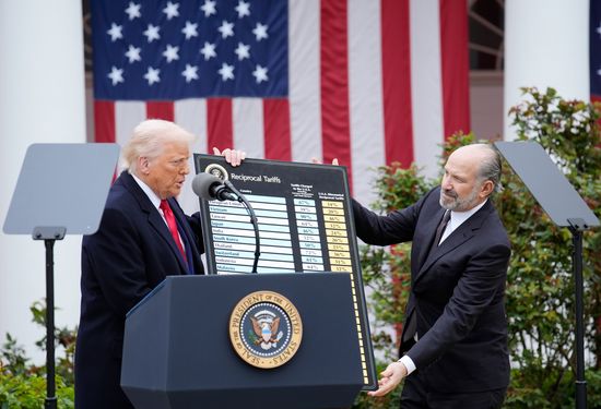 US Trump Tariffs