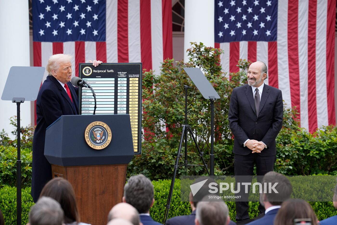 US Trump Tariffs