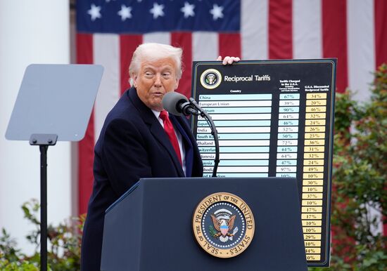US Trump Tariffs