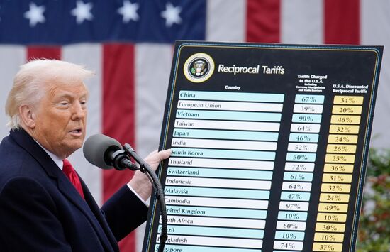 US Trump Tariffs
