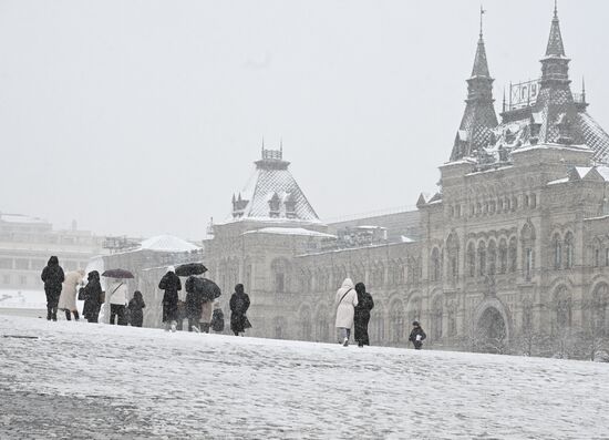 Russia Weather