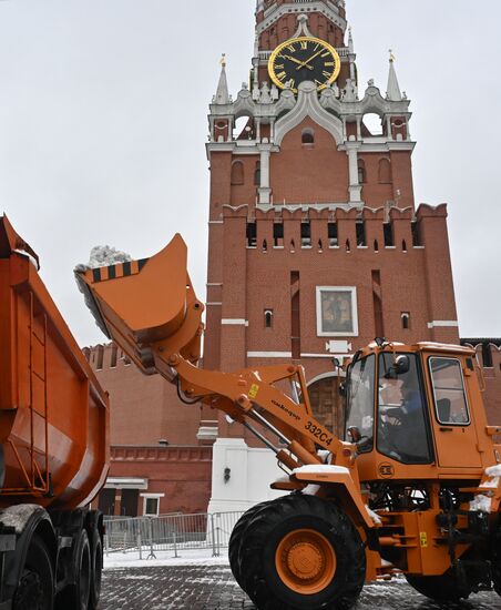 Russia Weather