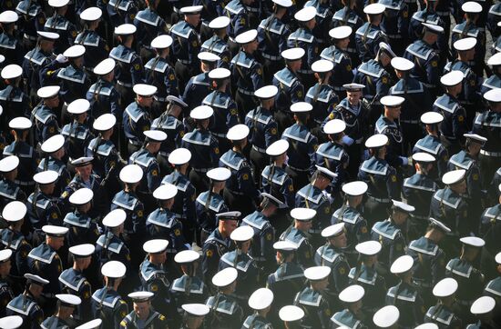 Military parade marking 80th anniversary of Victory in Great Patriotic War in Moscow
