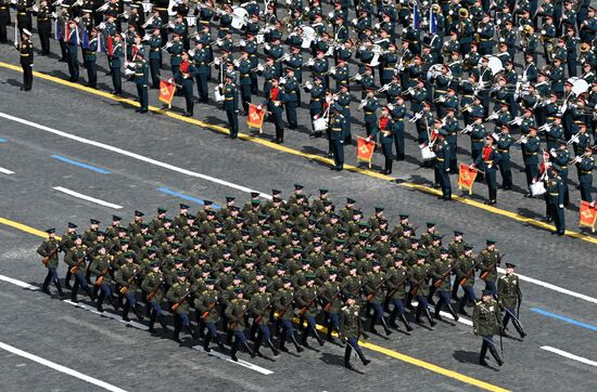 Military parade marking 80th anniversary of Victory in Great Patriotic War in Moscow