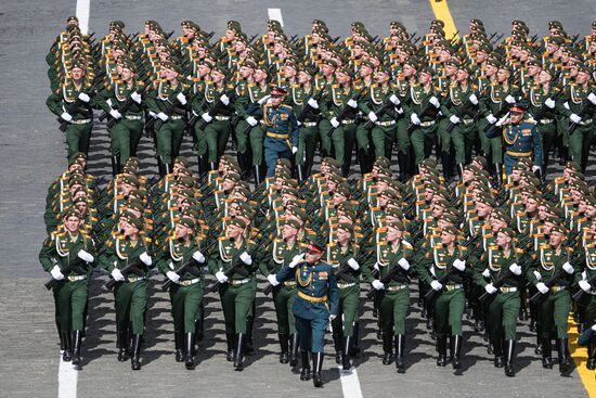 Military parade marking 80th anniversary of Victory in Great Patriotic War in Moscow