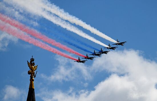 Military parade marking 80th anniversary of Victory in Great Patriotic War in Moscow