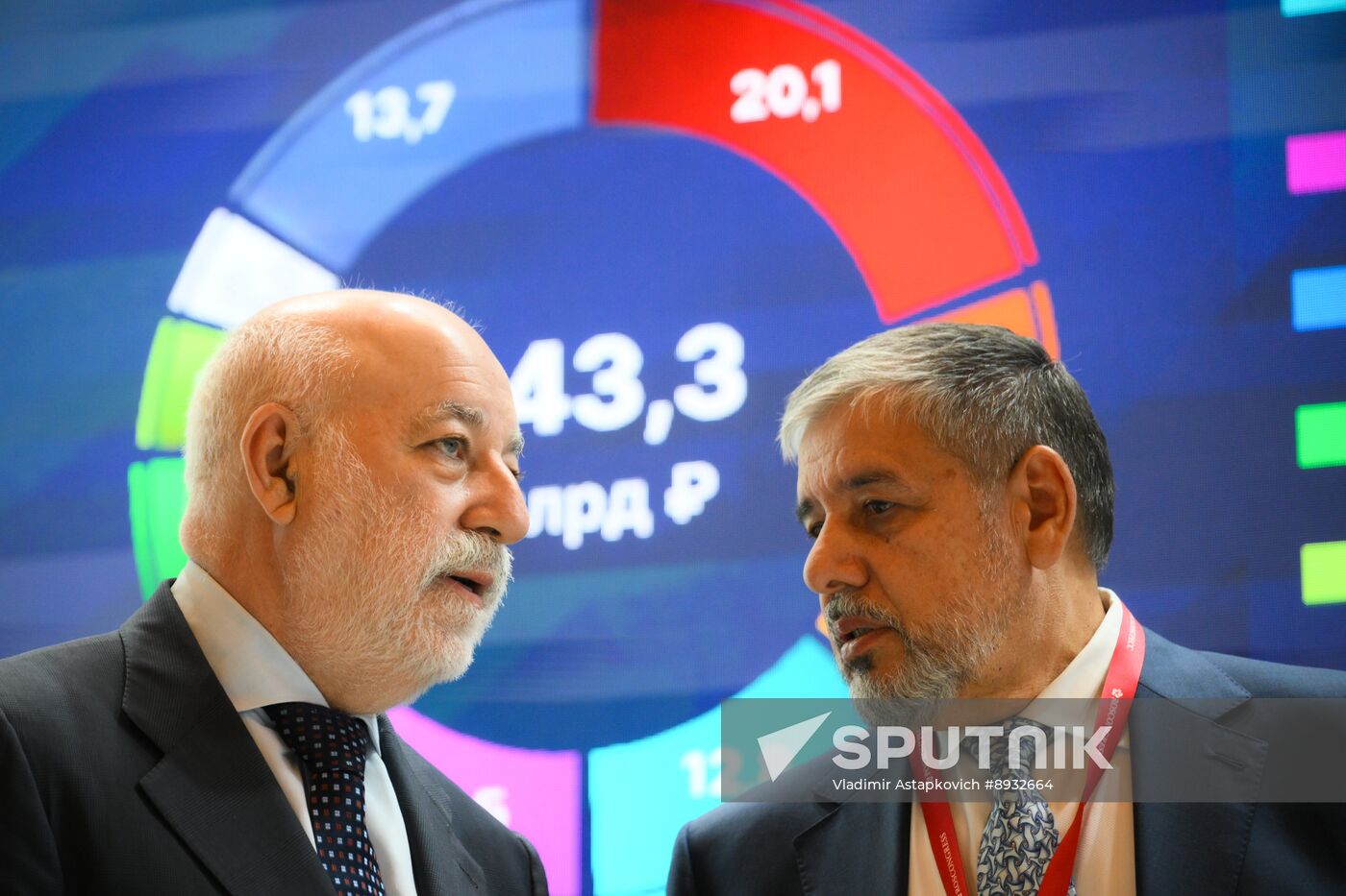 Russia Caucasus Investment Forum