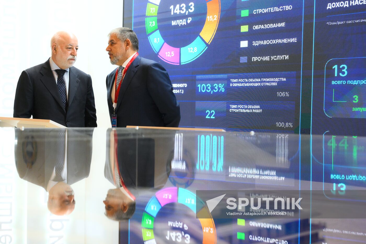 Russia Caucasus Investment Forum