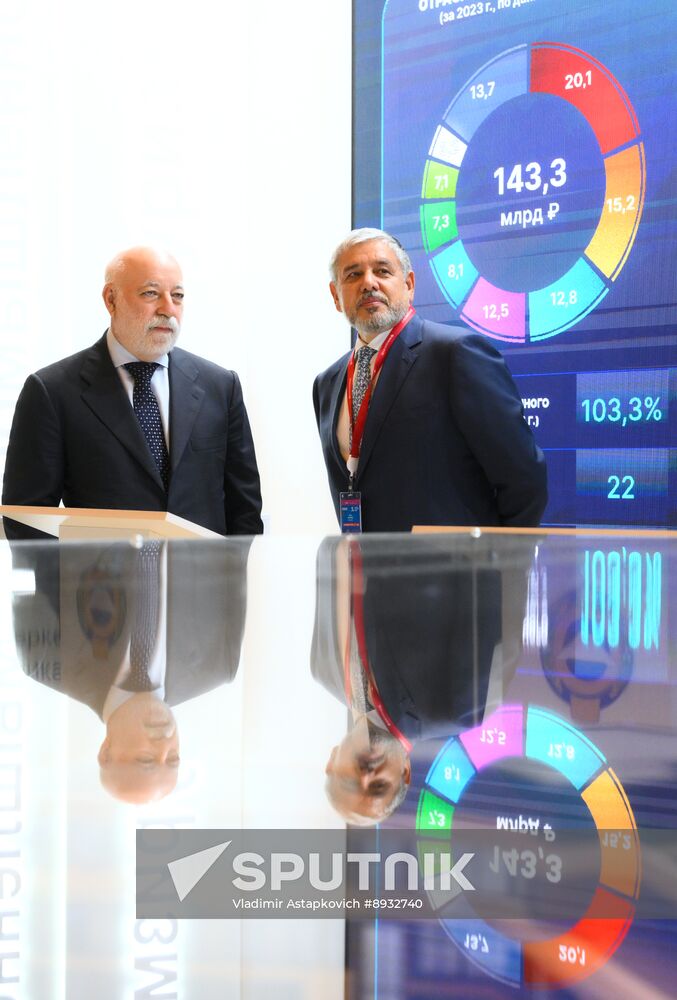 Russia Caucasus Investment Forum