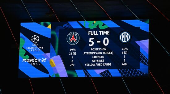 Germany Soccer Champions League PSG - Inter
