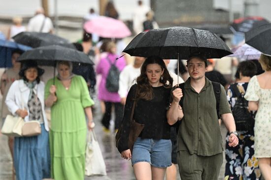 Russia Weather