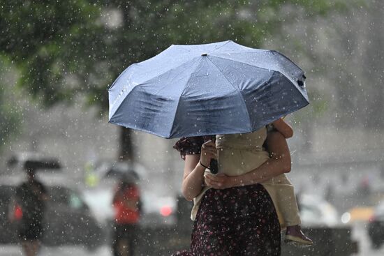 Russia Weather
