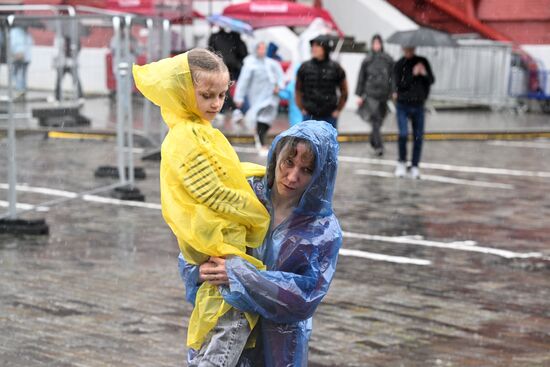 Russia Weather