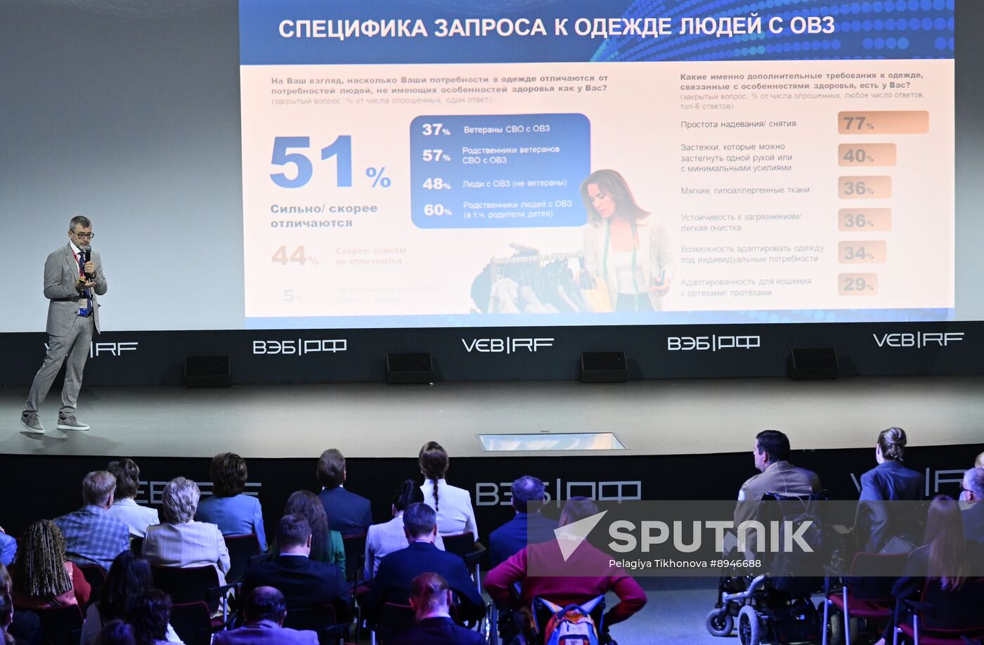 SPIEF-2025. The Rehabilitation Industry Must Be Creative