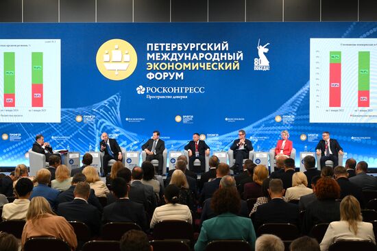 SPIEF-2025. National Goals and Regional Development: Tasks, Tools, Results