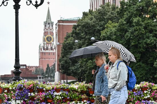 Russia Weather