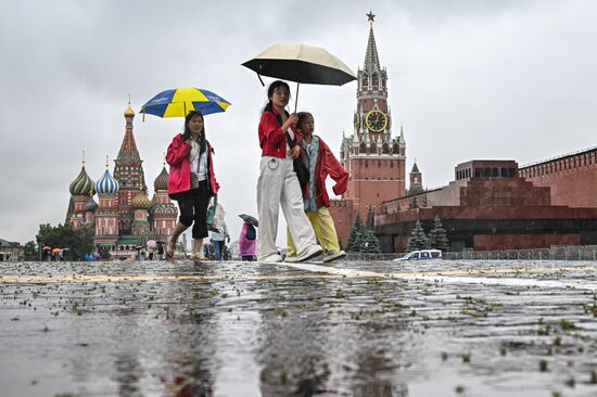 Russia Weather