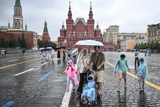 Russia Weather