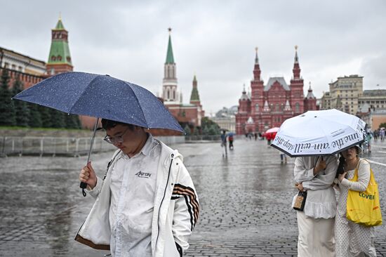 Russia Weather