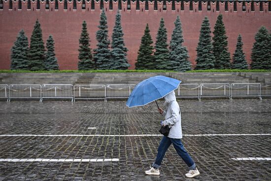 Russia Weather