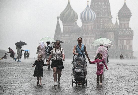Russia Weather