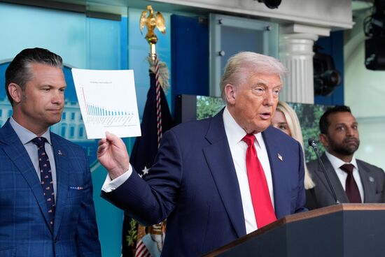 US Trump