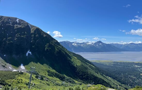 US Alaska