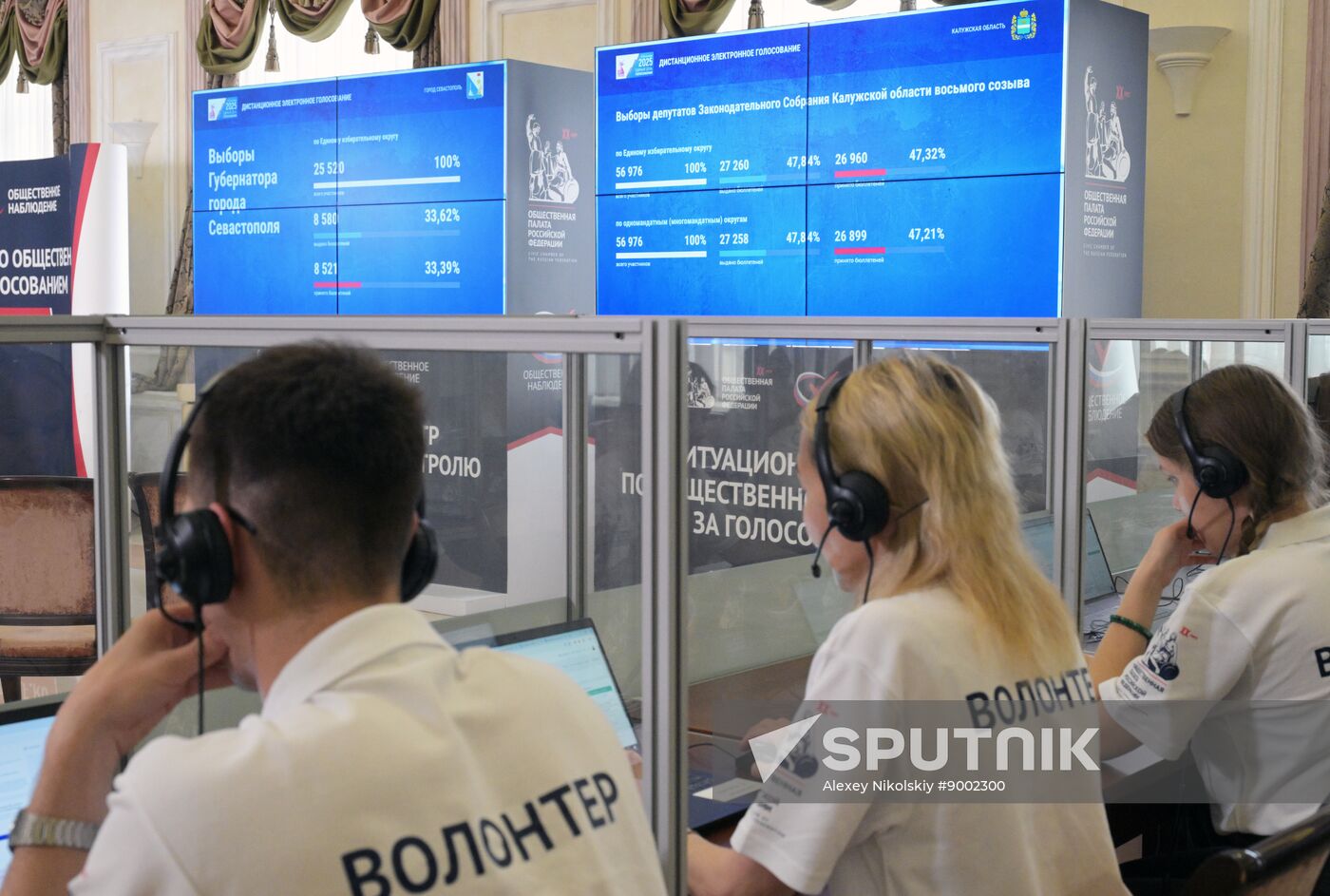 Russia Elections Monitoring