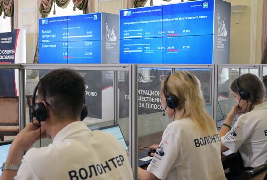 Russia Elections Monitoring