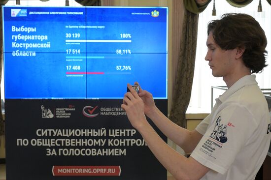 Russia Elections Monitoring