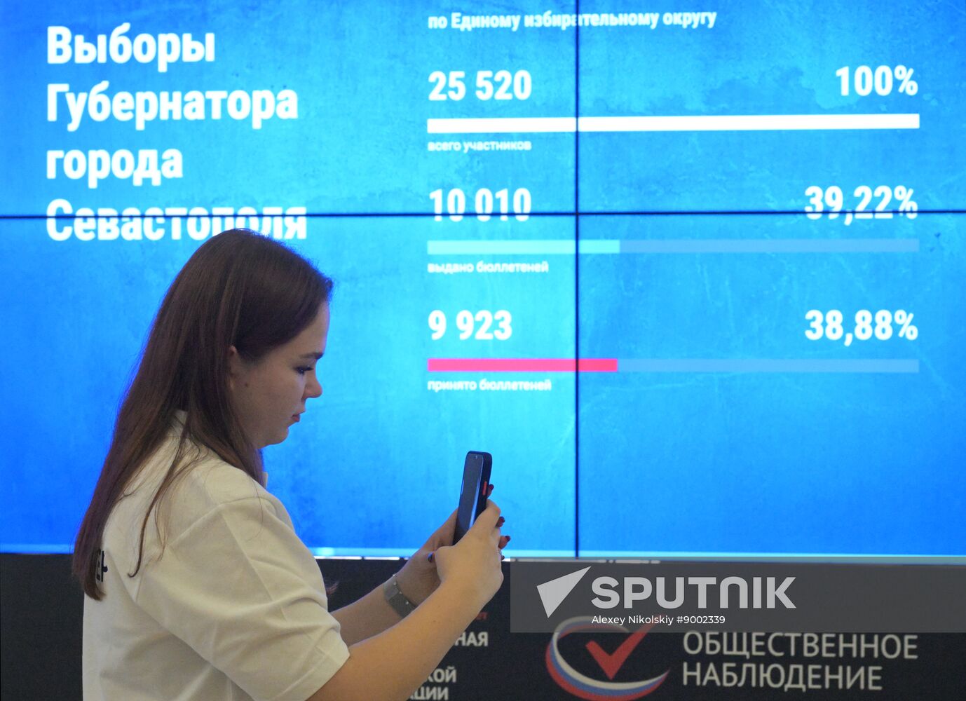 Russia Elections Monitoring