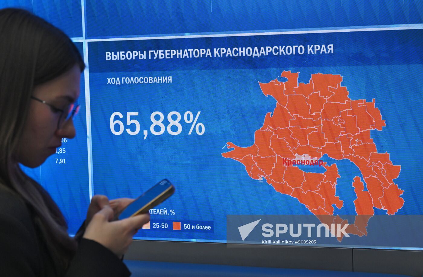 Russia Elections CEC