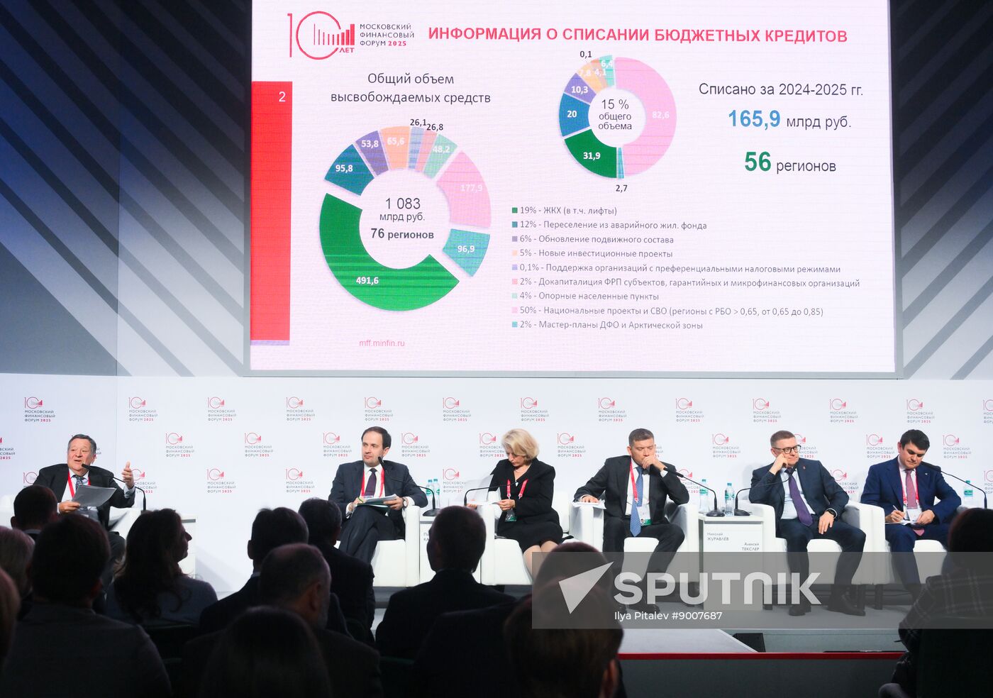 Russia Moscow Financial Forum