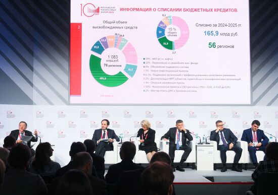 Russia Moscow Financial Forum