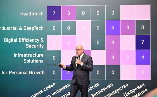 Russia Moscow Startup Summit