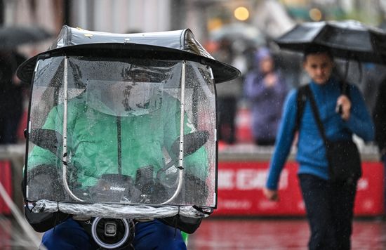 Russia Weather