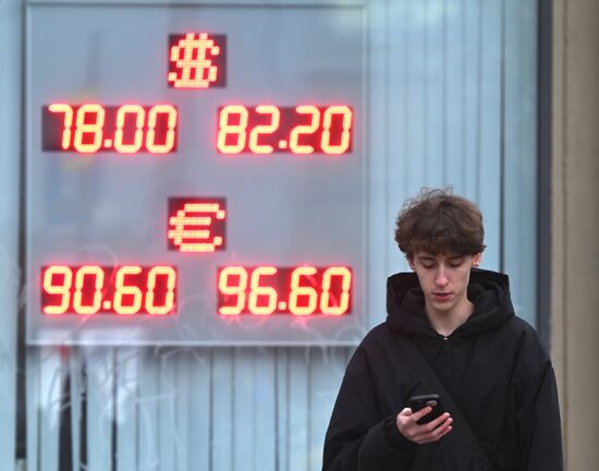 Russia Economy