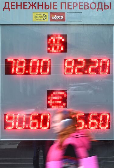 Russia Economy