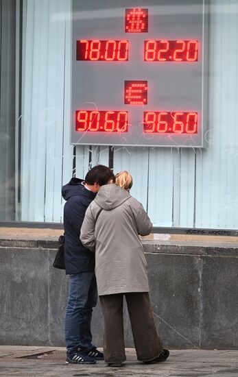 Russia Economy